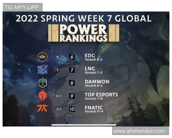 CSGO个人能力排行榜揭晓JDG荣登第十名引发热议 CSGO个人能力排行榜揭晓JDG荣登第十名引发热议