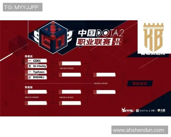 DOTA2战术分析：深入探讨IG战队的包夹策略与执行细节